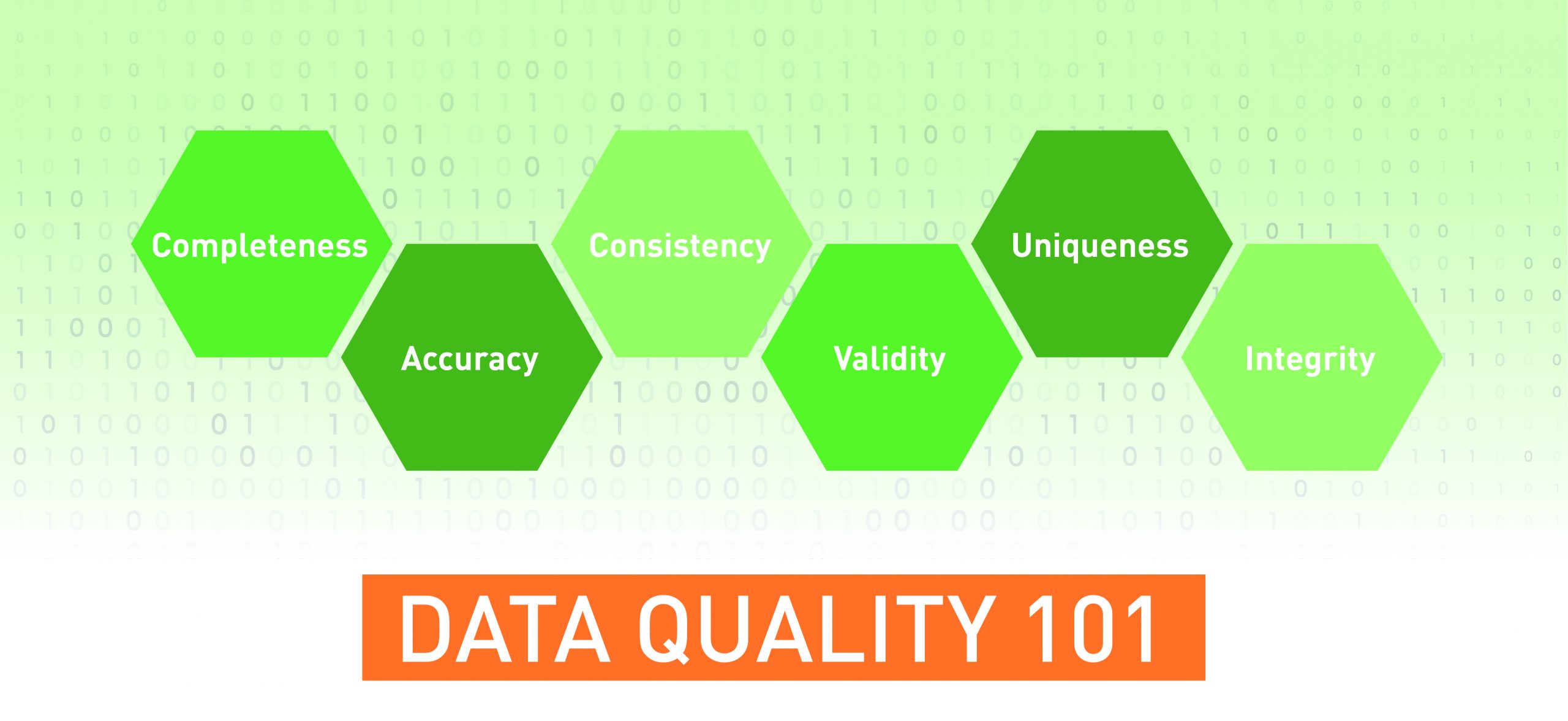 Data Quality_Hero_Hero